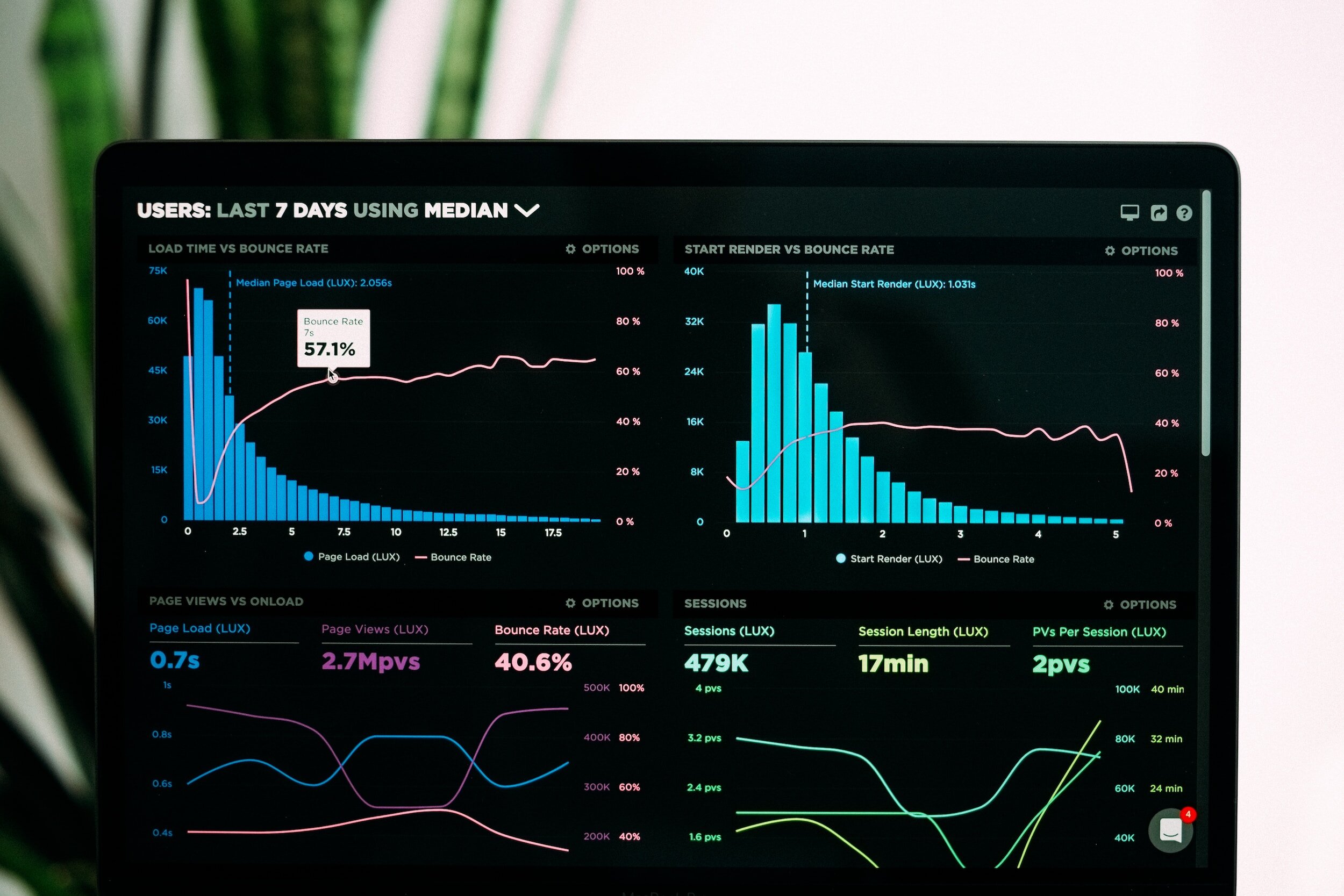 Navigating AI, Big Data, and Global Digital Trade Rules