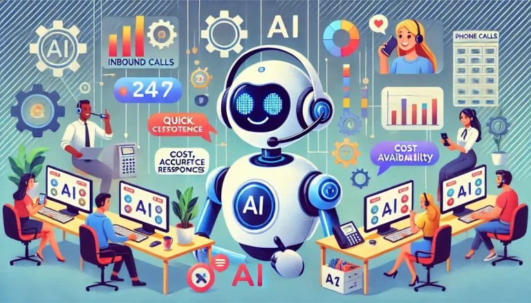 Inbound calls - AI calls - An AI robo in a call center - Bilgy Sales