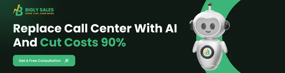 AI call center - Call center quality management