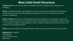Cold Email Structure