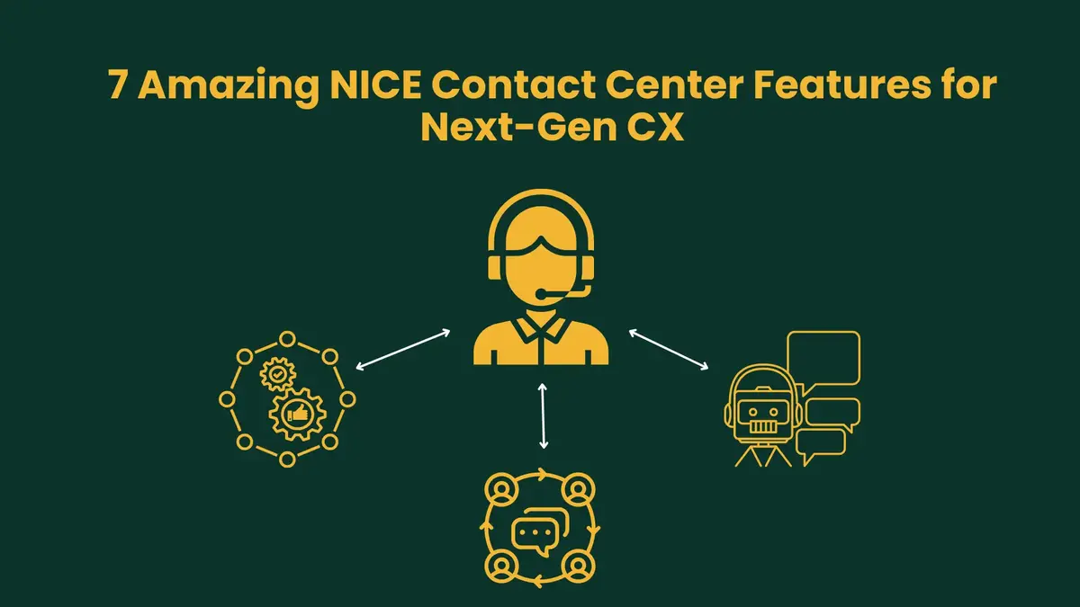 NICE Contact Center Features