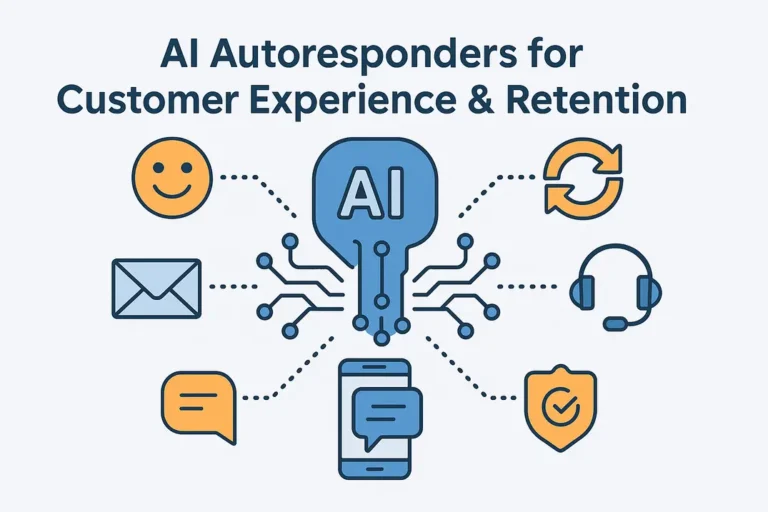 AI Autoresponders for Customer Experience and Retention