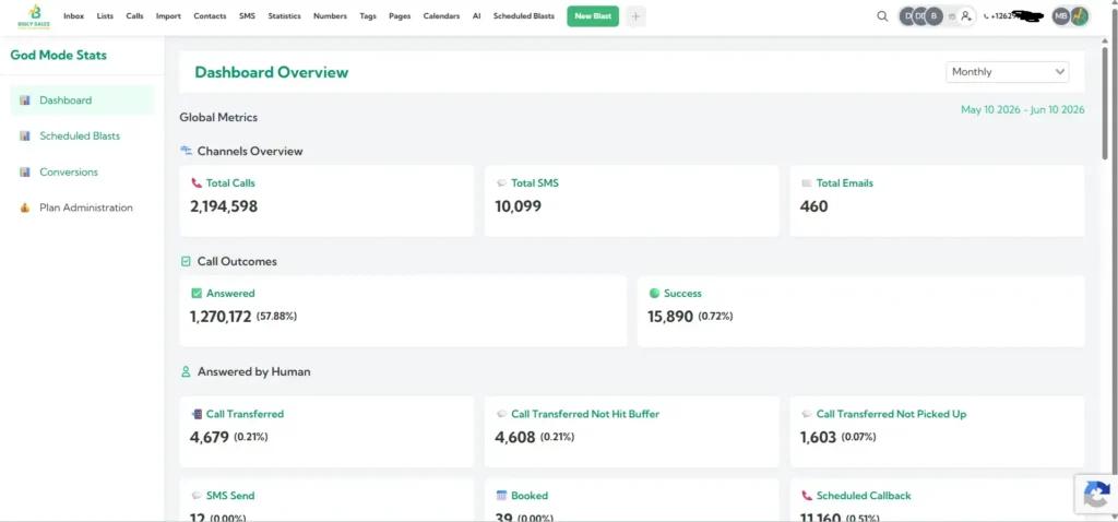 BiglySales Client Dashboard - The Best AI Outbound Calling Platform for Sales