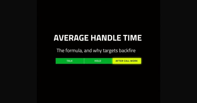 Average handle time featured graphic showing the metric split into talk time, hold time and after call work segments