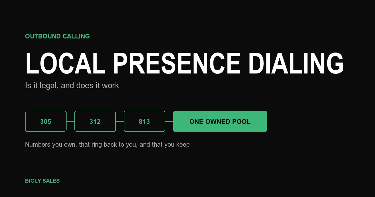 Local presence dialing featured graphic showing outbound calls matched to local area codes from a single owned number pool