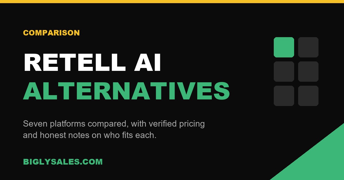 Dark graphic reading Retell AI Alternatives with a grid of seven platform tiles, one highlighted green