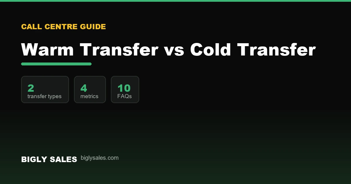 Warm transfer vs cold transfer guide cover showing a briefed call handoff against a blind one