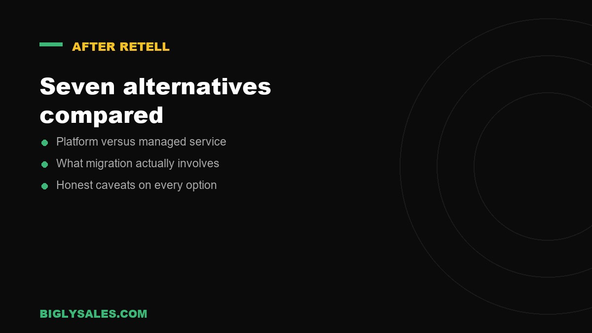Seven alternatives compared, a Retell AI alternatives summary card from Bigly Sales