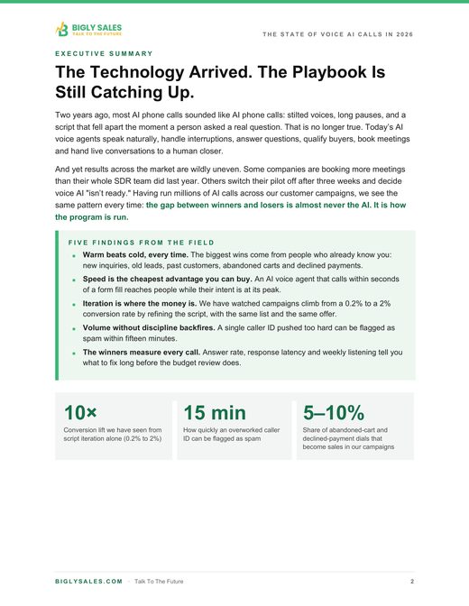 White paper page: executive summary and five findings