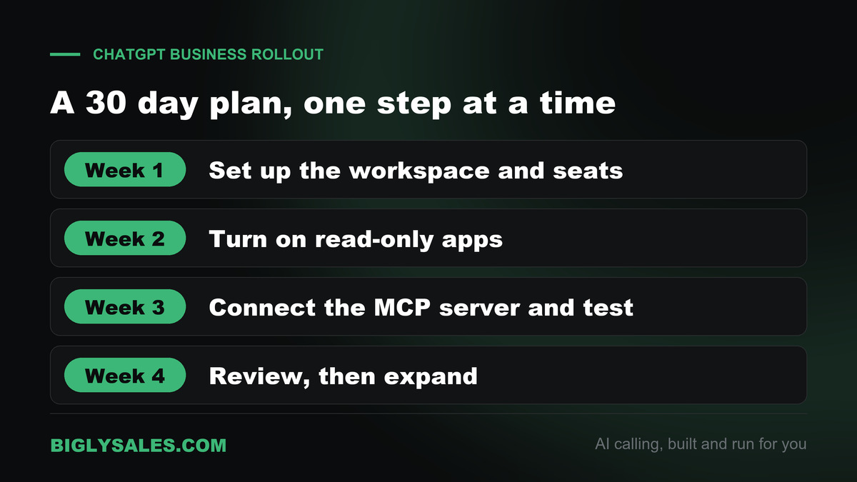 Four week ChatGPT rollout plan for sales teams, set up the workspace, read-only apps, connect the MCP server, review and expand